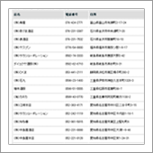 酒販店・酒屋・卸業者の名簿